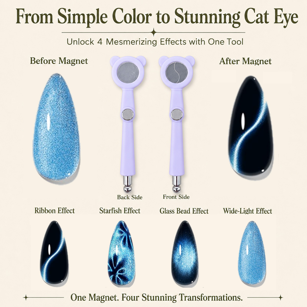 Nailpop New Cat Eye Magnetic 4 - огляд і ціна Contour Palette Stick